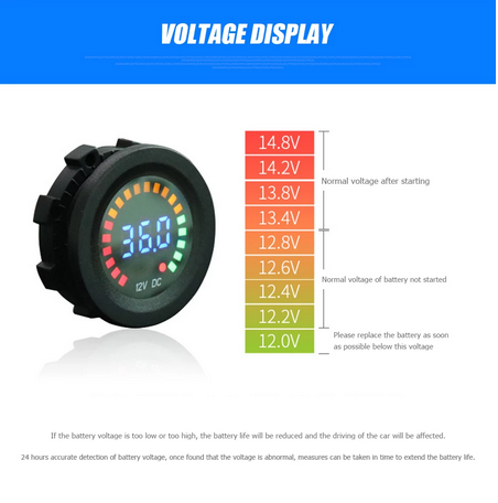 Indicador de bateria LED Universal, Voltímetro