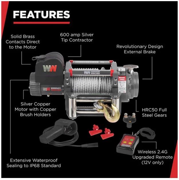 Samurai 17500Lbs (7938 Kg) 24V Electric Industrial Winch