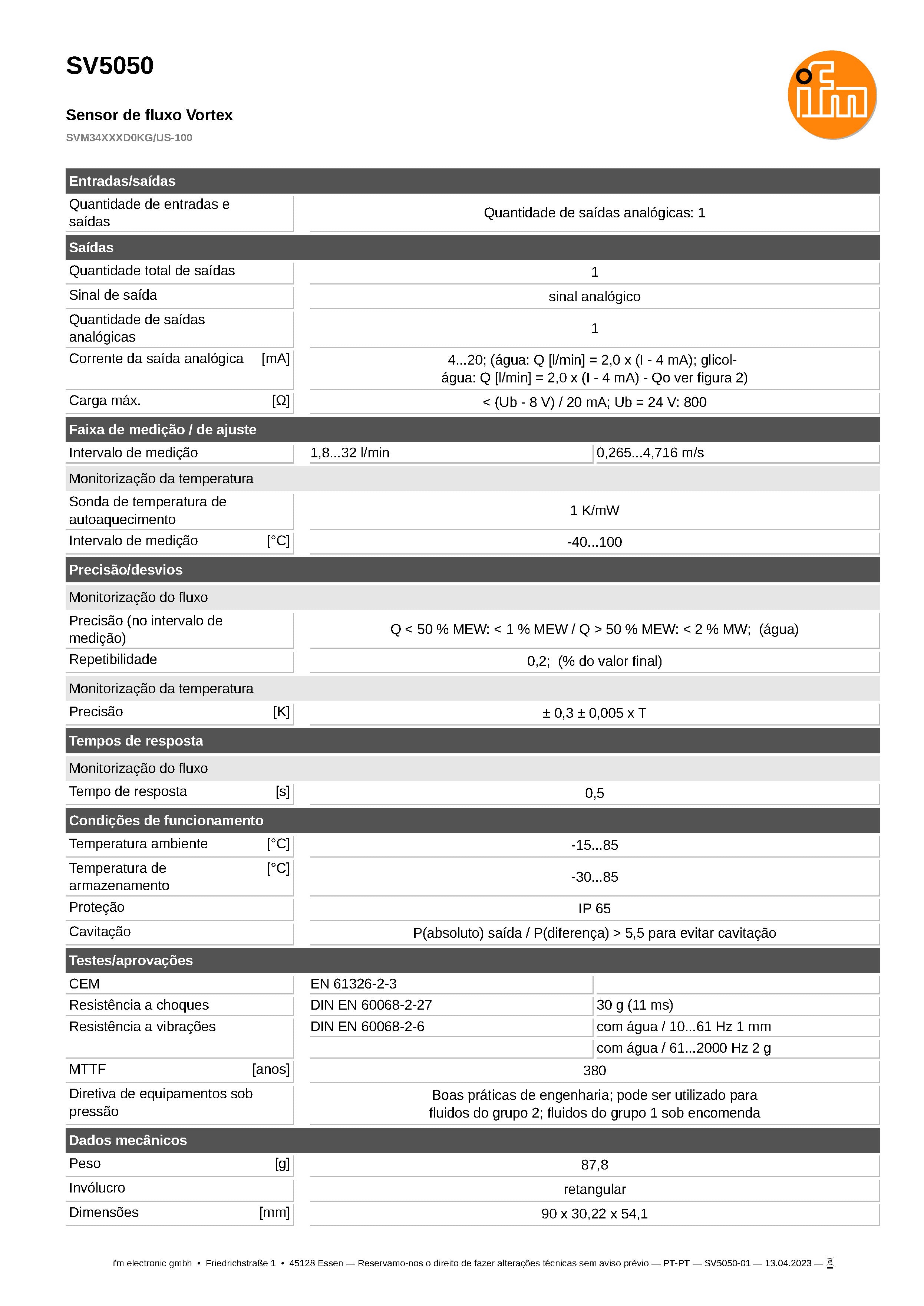 Sensor de consumo de água inteligente