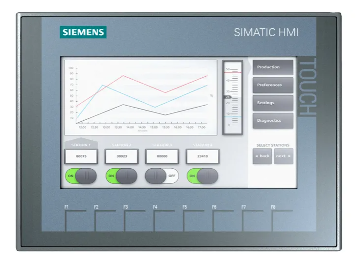 Display 7" SIMATIC HMI SIEMENS para PLC