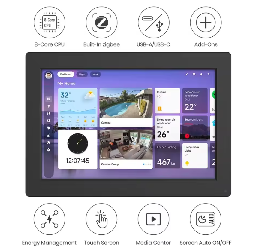 Display inteligente - suporte central p/ rede Zigbee