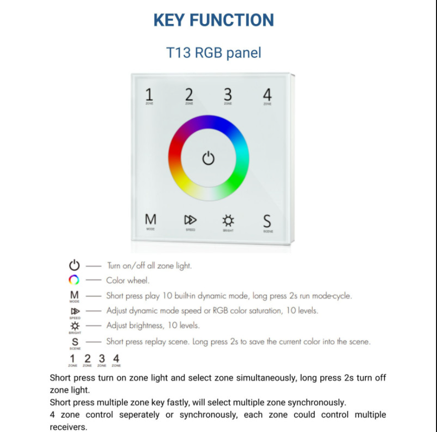 Painel de controlo tátil encastrável RGB